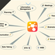 Illustration for article titled The Best App Deals for September 5, 2014